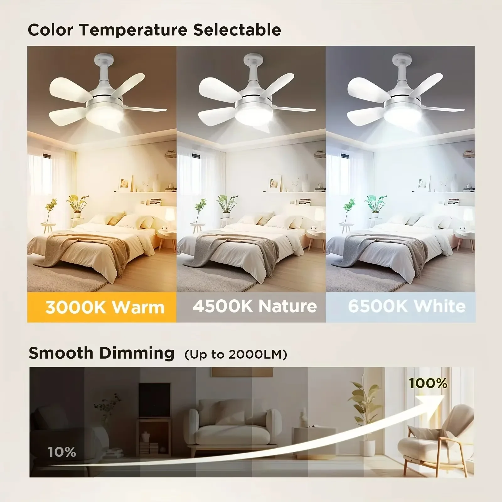 16 Inch 2-in-1 Ceiling Fan wit - Home Bathroom Fan 评论和价格